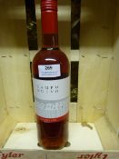 *75cl Bottle of Campo Nuevo Rosado 2014