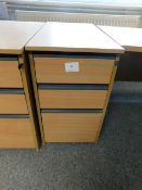 *Full Height 3 drawer Pedestal