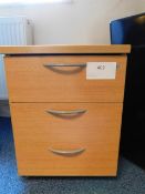 *Under Desk 3 Drawer Pedastal