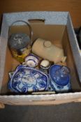 Blue & White Pottery etc.