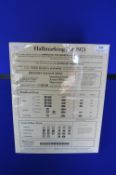 Silver Hallmarking Display Board