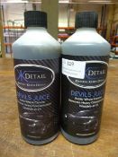 *2x 500ml of XK Detail Crystal Clean Detail Devil's Juice Wheel Cleaner Concentrate