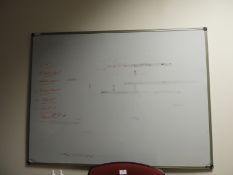 *Dry Wipe Noticeboard