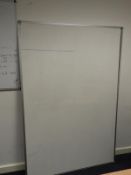 *Two Dry Wipe Noticeboards