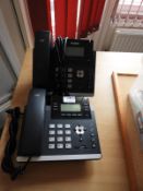 *Two Yealink T41S VOIP Telephones