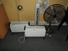 *Two Convector Heaters, Tower Fan, and a Stainless Steel Cooling Fan