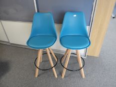 *Pair of Turquoise Highseat Barstools