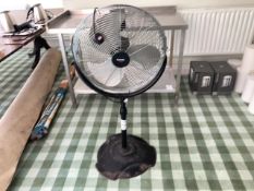 Pedestal fan