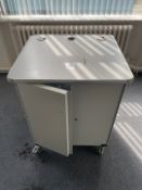 Moby Go Mobile Storage Cabinets