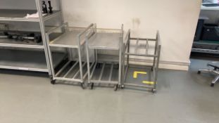Stock trollies