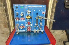 Hydraulic Trainer Panel.