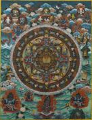Kleines Thangka Tibet, 20. Jh., wohl