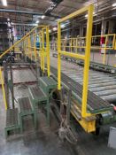 Power Roller Conveyor 27' Long x 80