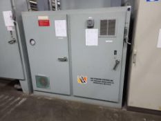 Control Panel with Contents