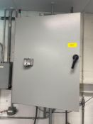 Control Panel with Contents