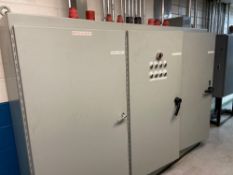 Control Panel with Contents