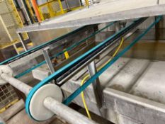Transfer Band Conveyor with Cover 80” Long x 24” Wide