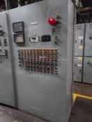 Control Panel with Contents