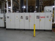 Control Panel with Contents - Allen-Bradley PowerFlex Drives
