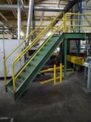 Conveyor Walk-Over Mezzanine Platform