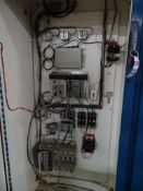 Control Panel with Contents