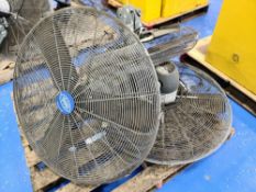 (3) Global Industrial Wall Mounted Fans