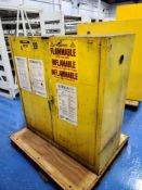 Justrite Flammable Liquid Storage Cabinet