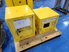 (2) Small Hazardous Material Storage Cabinets