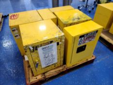 (6) Small Hazardous Material Storage Cabinets