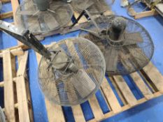(2) Wall Mounted Industrial Fans