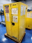 Justrite Sure-Grip EX Flammable Liquid Storage Cabinet