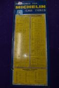 A vintage garage sign for Michelin Tyre Pressures
