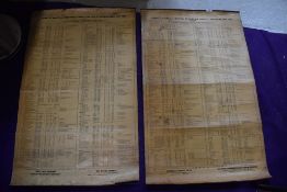 Two garage wall charts for Tappets and Timing 1934 and 1953