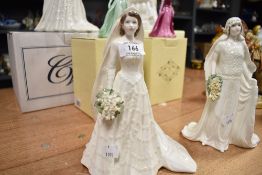 Two limited edition Coalport Figurines, The Queen 4751/7500 and Queen Elizabeth 4218/7500