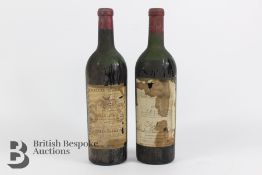 Two Bottles of Red Wine
