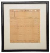 WWII Naval History: Royal Naval telegraph message sent from HMS Dorsetshire re sinking of Bismarck