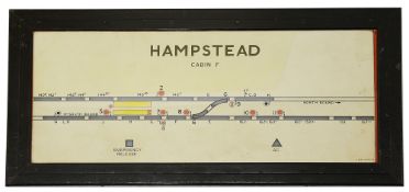 A signal box diagram HAMPSTEAD, CABIN Fa plastic screen with clear cut-outs for backlighting, housed