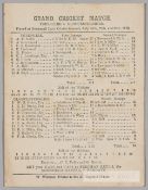 Yorkshire v Gloucestershire Cricket scorecard, played at Bramall Lane, Sheffield, 28th to 30th