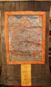 A 19TH CENTURY CHINESE THANKA, depicting the twelve panels of reincarnation, signed to the