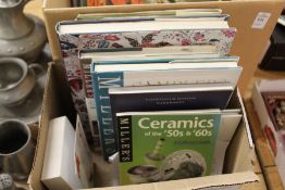 Reference books relating to lace and textiles etc.