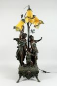 AFTER MOREAU, A BRONZE GROUP OF TWO CLASSICAL FIGURES AND CUPID, holding aloft three lights, on a