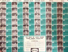 A vintage poster 'The Basis of Lawn Tennis Sound Stroke Production Demonstrated by Dan Maskell',