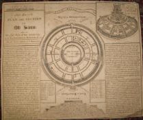 [SALISBURY] MERRYWEATHER (F.) An Exact Plan and section of Old Sarum,