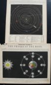 [GEOGRAPHY & ASTRONOMY] a collection of 19th c. EDUCATIONAL cards, 29 x 23 cms, mostly published