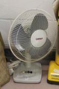 An electric fan.