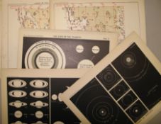[ASTRONOMY] group of plates from Ball's Popular Guide to the Heavens (25).