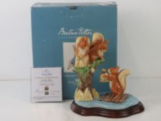 Border Fine Arts Beatrix Potter;