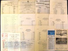1970/71 Reading reserves home match programmes Queens Park Rangers, Norwich City, West Ham Utd,