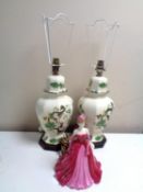 A Coalport Ringtons figure 'Evening at the Opera' no.