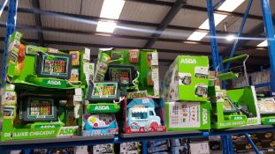 Contents Of Shelf Ð Approx 9 X Asda Deluxe Checkout, 1 x Little Tykes 1st Learning Controller...